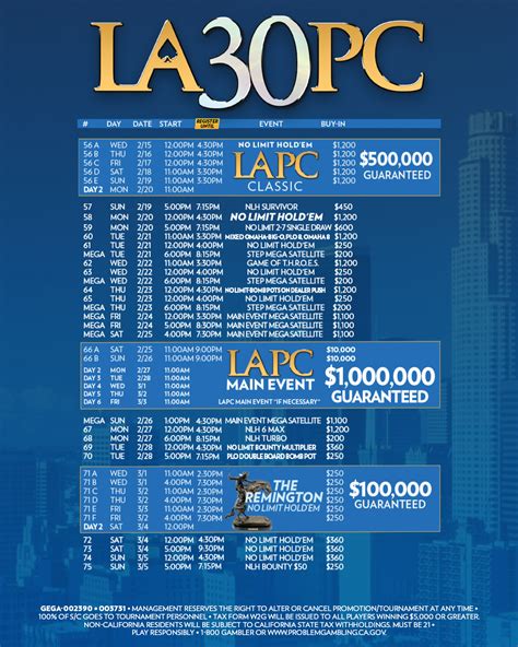 commerce casino poker tournaments|JANUARY ˚ TO MARCH ˇ, ˙˛˙ THIRTY YEARS STRONG LOS .